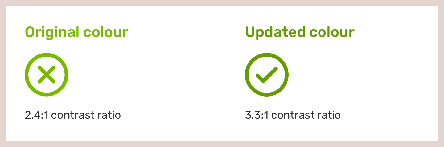 Two green icons: one fails, one passes contrast